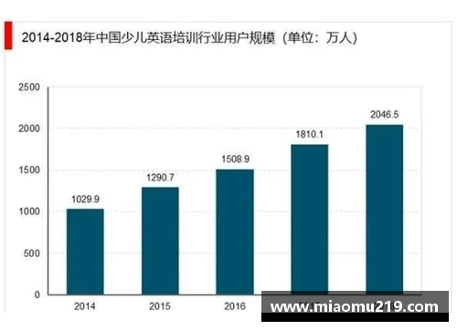 k1体育NBA球星年龄趋势分析与未来展望