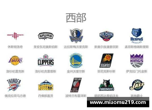 k1体育NBA球队名称大全及相关信息汇总